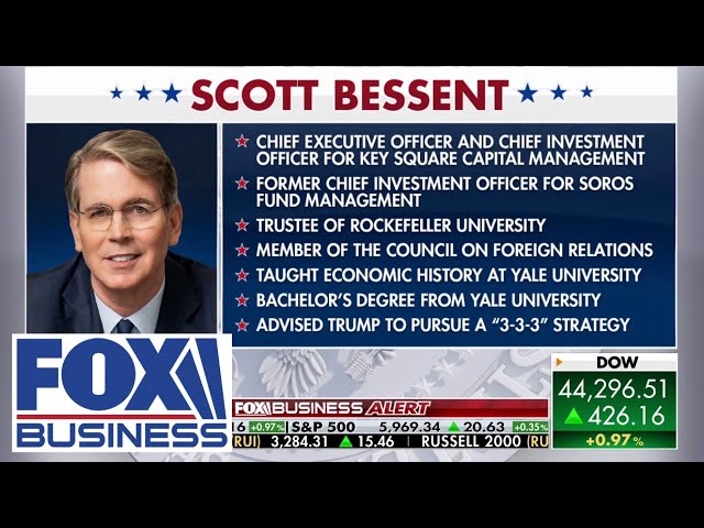 ⁣BREAKING NEWS: Trump picks Scott Bessent for Treasury secretary