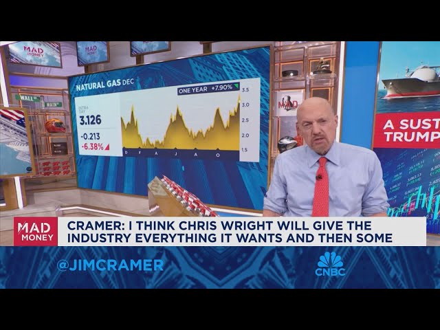 ⁣Jim Cramer takes a closer look at the state of the Trump trade