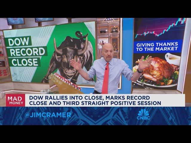 ⁣It's been a wild couple of weeks for stocks with no reckoning, says Jim Cramer