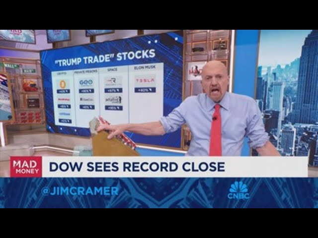 ⁣Many of the knee jerk Trump trades are pretty extreme, says Jim Cramer