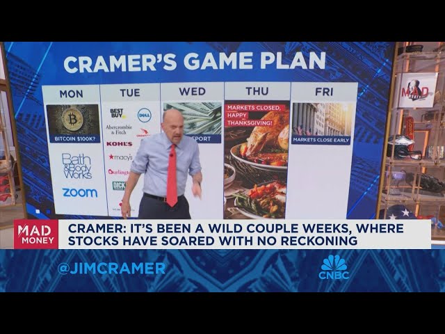 ⁣Jim Cramer looks ahead to next week's market game plan