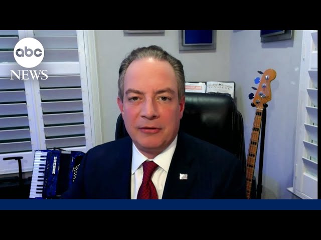 ⁣Trump ‘won in a way that shocked the political world’: Reince Priebus