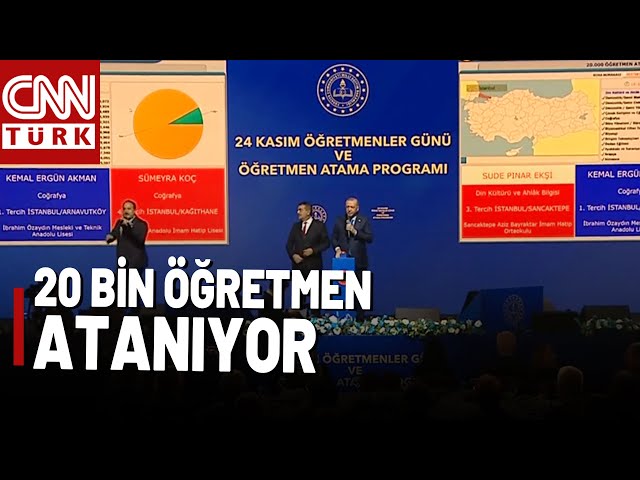 ⁣20 Bin Öğretmenin Ataması Gerçekleşti! Cumhurbaşkanı Erdoğan'dan Önemli Açıklamalar!