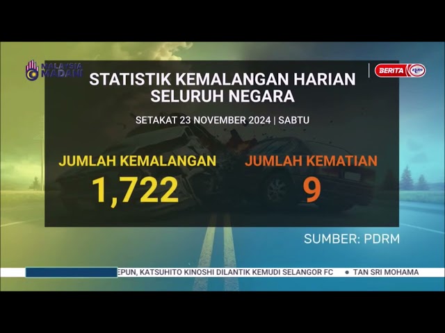 ⁣24 NOV 2024 BERITA PERDANA - STATISTIK KEMALANGAN HARIAN SELURUH NEGARA SETAKAT 23 NOVEMBER 2024