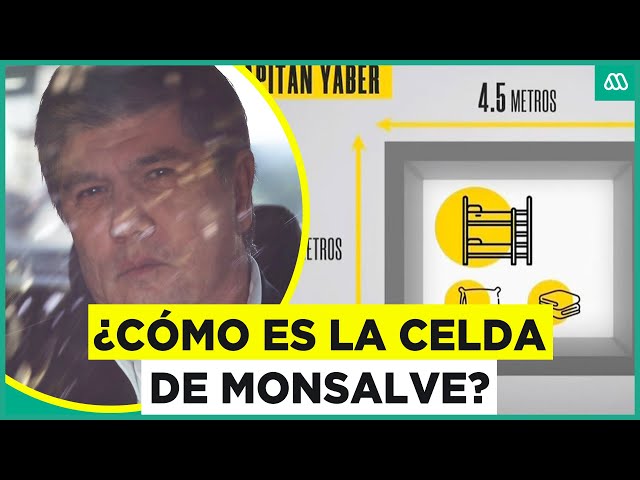 ⁣El nuevo interno de Capitán Yáber: ¿Cómo es la celda en la que estará encerrado Monsalve?