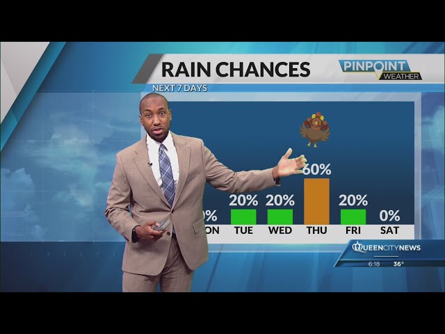 ⁣Sunday Morning Forecast | November 24, 2024