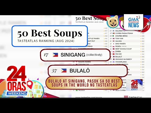 ⁣ICYMI: Mala-New Zealand na pasyalan sa 'Pinas, Shanghai with galunggong and... | 24 Oras Weeken