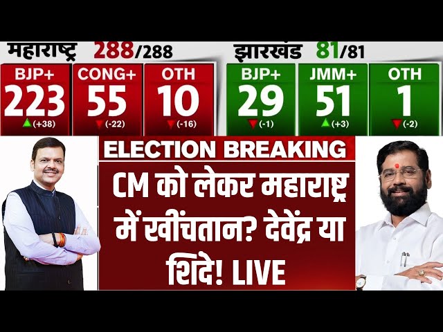 ⁣Devendra Fadnavis Vs Eknath Shinde CM of Maharashtra LIVE: CM को लेकर महाराष्ट्र में खींचतान?