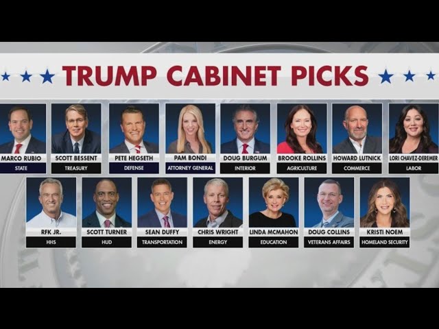 ⁣Republican lawmakers confident in Trump's cabinet picks so far