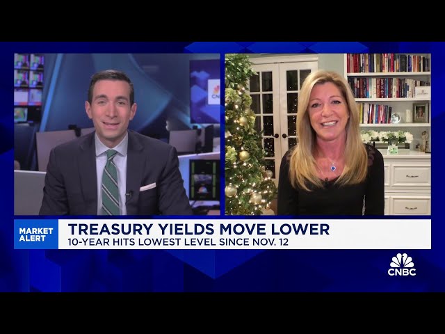 ⁣Markets are well setup for a rally through year-end, says Hightower's Stephanie Link