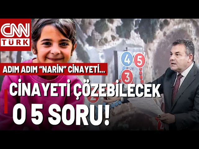 ⁣Narin Cinayetinde Sonuca Adım Adım! İşte Cinayette Cevap Aranan 5 Soru...