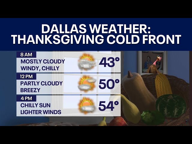 ⁣Cold front coming to Dallas just in time for Thanksgiving