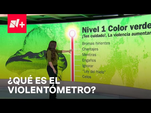 ⁣Violentómetro: Así puedes reconocer las señales violencia - Despierta