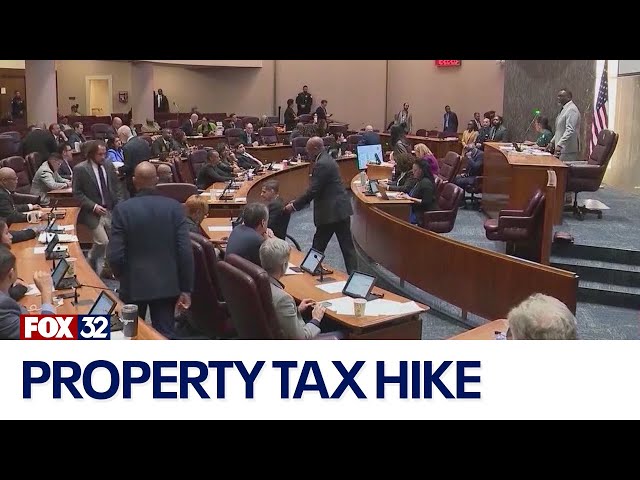 ⁣Majority of Chicago residents would vote against alders who support property tax hike, poll finds