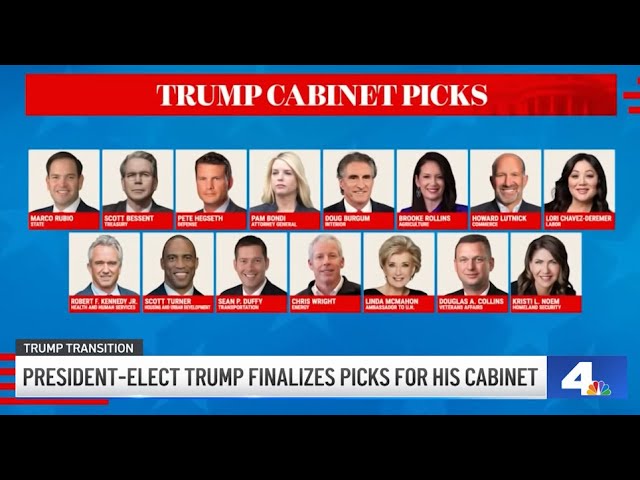 ⁣Trump Finalizes Cabinet Picks - The Rundown: Monday 11/25/24 | NBCLA