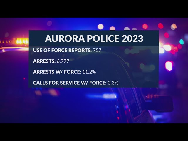 ⁣Aurora PD release use of force report for 2023