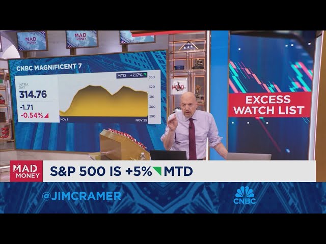 ⁣Jim Cramer goes over his 'excess watch list'