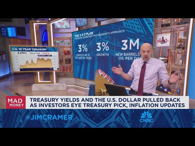 ⁣Jim Cramer looks at the market's response to Trump's Treasury pick