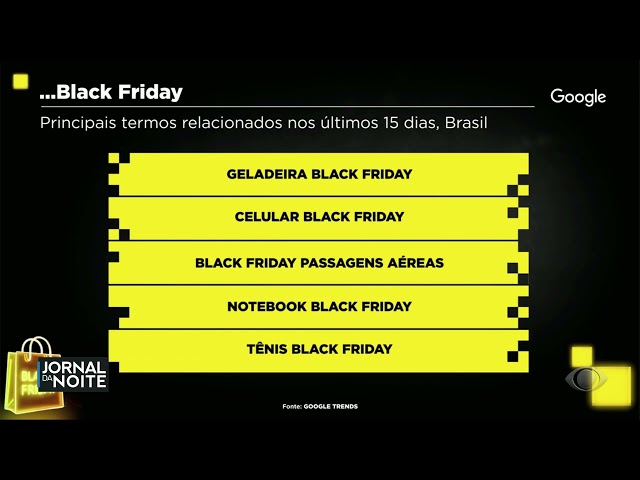 ⁣Sala Digital mostra produtos mais buscados na Black Friday