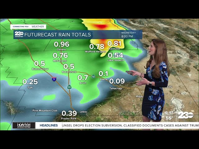 ⁣23ABC Morning Weather Update Nov. 26, 2024