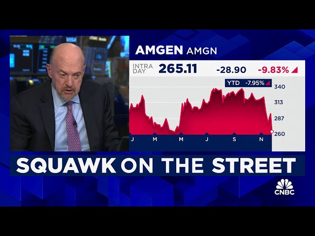 ⁣Cramer’s Stop Trading: Amgen