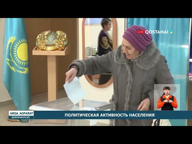 ⁣Политическая активность населения