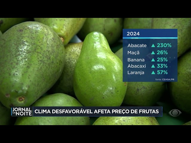 ⁣Clima desfavorável faz preço das frutas subir bem mais que a inflação