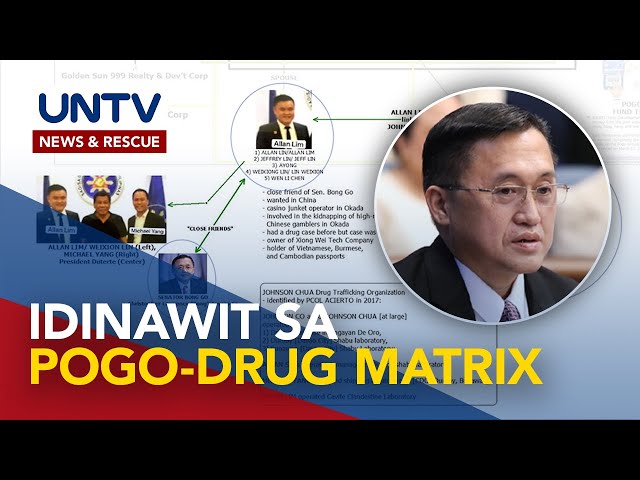 ⁣Pagsama kay Sen. Go sa PDEA POGO-drug matrix kahit walang pruweba, pinuna ng mga kongresista