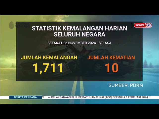 ⁣27 NOV 2024 BERITA PERDANA - STATISTIK KEMALANGAN HARIAN SELURUH NEGARA SETAKAT 26 NOVEMBER 2024