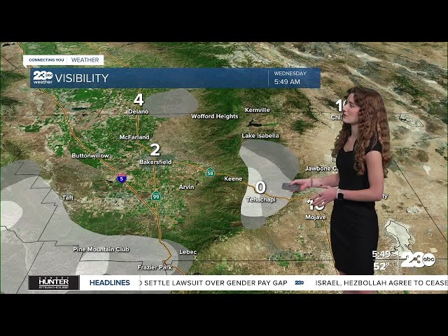 ⁣23ABC Morning Weather & Traffic Nov. 27, 2024