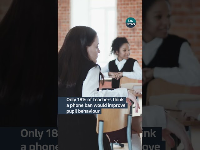 ⁣Fewer than one in five teachers believe a school-wide ban on mobile phones would work #itvnews