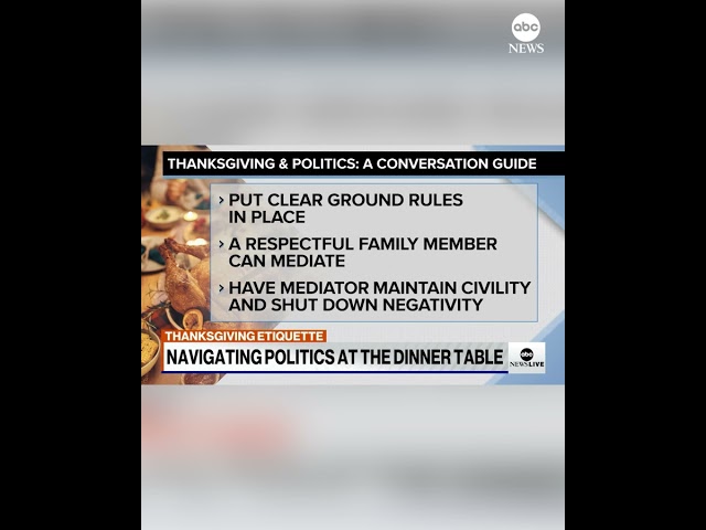 ⁣How to navigate politics at the Thanksgiving table