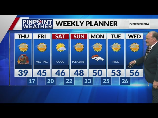 ⁣Denver weather: A chilly Thanksgiving followed by dry and milder days