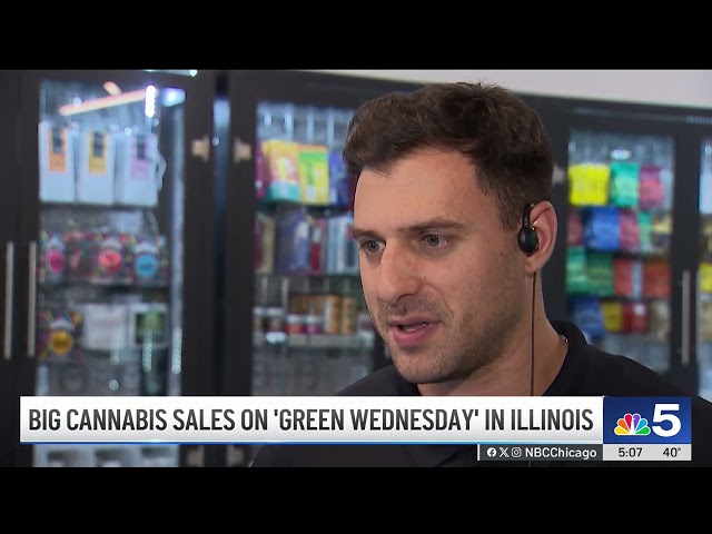 ⁣Dispensaries report big sales on ‘Green Wednesday'