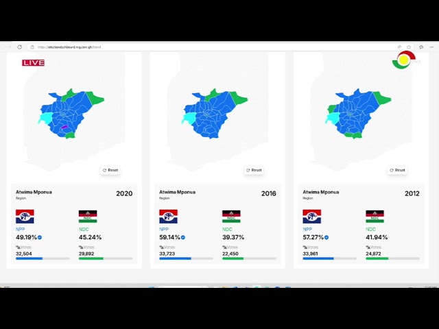 ⁣Election360 on TV3: Livestream | 28-11-24