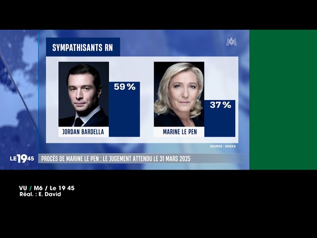 ⁣VU du 28 11 2024 : Bardella devant Le Pen