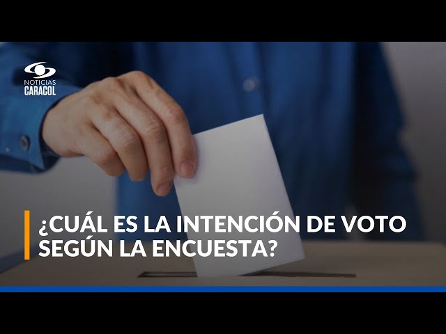 ⁣Intención de voto en Colombia para las presidenciales de 2026: esto reveló la encuesta Invamer