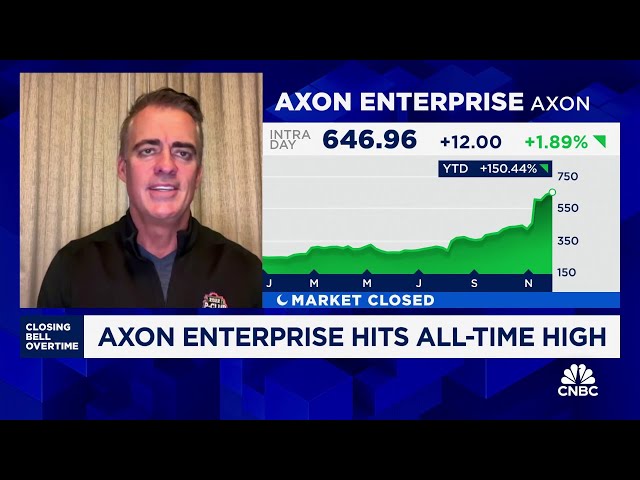 ⁣Axon Enterprise CEO on growth, the incoming administration, and AI capabilities