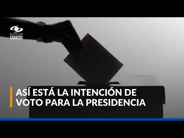 ⁣Encuesta Colombia Opina revela quiénes son los favoritos de los encuestados para la Presidencia