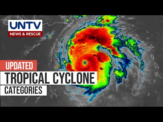 ⁣Updated Tropical Cyclone Categories in the Philippines 2024