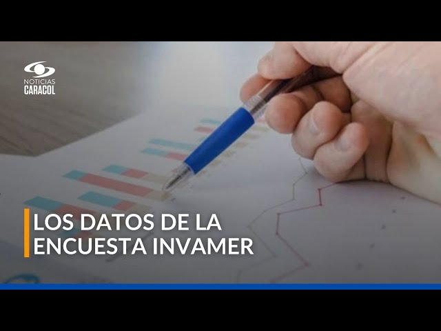 ⁣Análisis de la encuesta Invamer: ¿a qué se debe el porcentaje de desaprobación del presidente Petro?