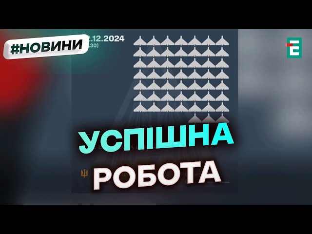 ⁣ЦІЄЇ НОЧІ 110 безпілотників запустила Росія проти України