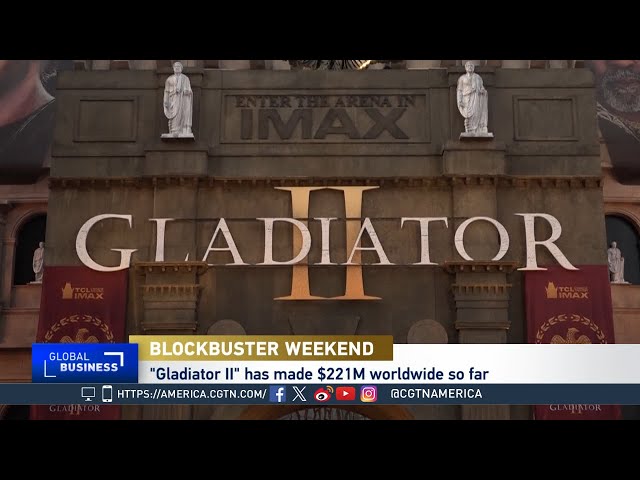 ⁣Global Business: 'Wicked' and 'Gladiator II' Dominates Box Office