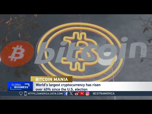 ⁣Global Business: Bitcoin Pushes $100K