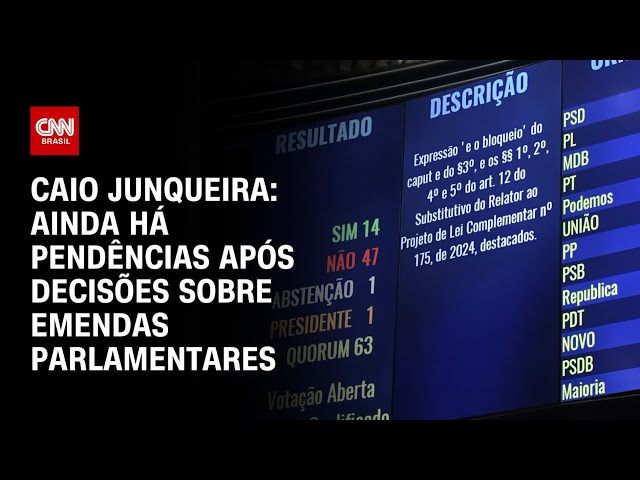 ⁣Caio Junqueira: Ainda há pendências após decisões sobre emendas parlamentares | CNN PRIME TIME