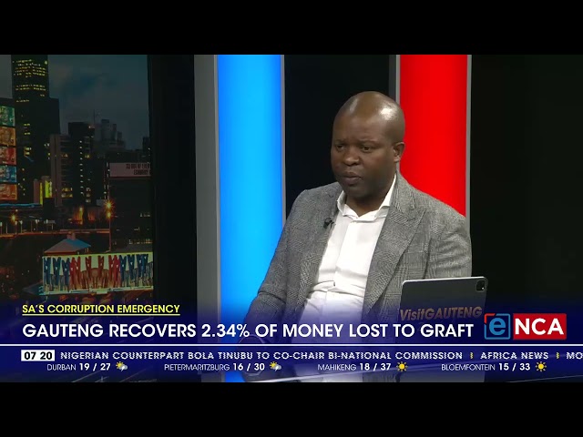 ⁣SA's corruption emergency | Gauteng recovers 2.34% of money lost to graft