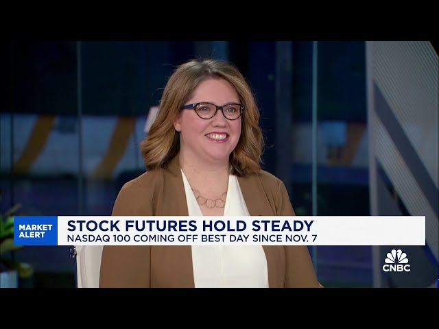 ⁣RBC's Lori Calvasina on her S&P 500 target of 6,600 by end of 2025