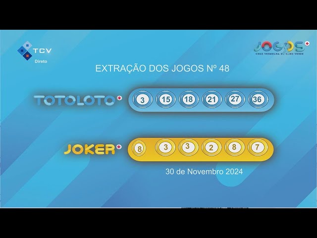 ⁣Extração Totoloto & Joker - 30 de Novembro de 2024