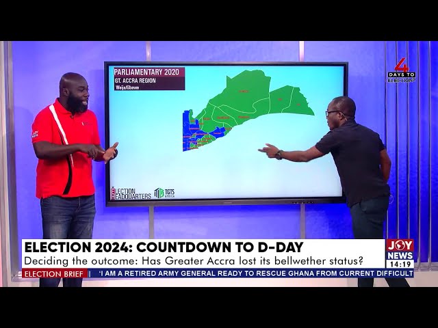 ⁣Countdown To D-Day | Deciding the outcome: Has Greater Accra lost its bellwether status?