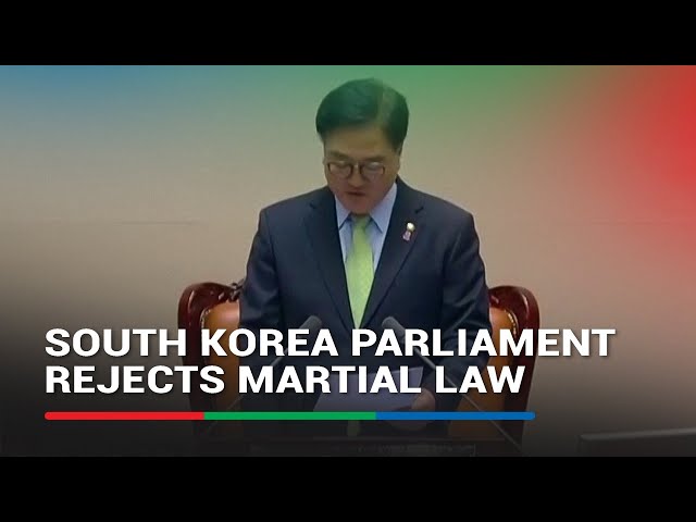 ⁣South Korea parliament votes requiring Yoon to lift martial law | ABS-CBN News